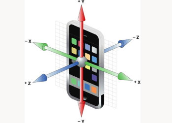 Cảm biến gia tốc là gì?