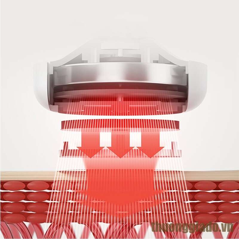 Bộ thiết bị làm nóng, giảm đau Xiaomi WellSkins WX-RJ302, kết hợp thảo dược quý của Trung Quốc