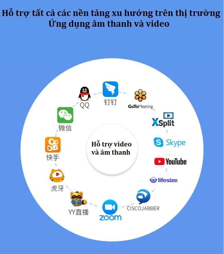 Camera học online Xiaovv HD Web USB Webcam (tích hợp micro, Độ phân giải Full HD 1080P, 2 Triệu điểm ảnh, Lấy nét tự động, Góc rộng 150 độ)