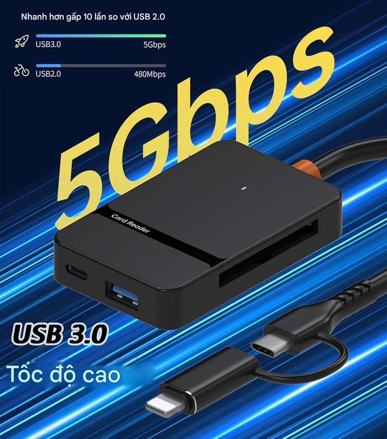 Đầu đọc thẻ cho iPhone, iPad, MacBook, Type-C Lightning 8 in 1 Card Reader (ADS-315)