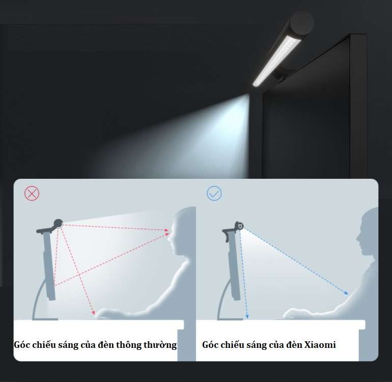 Đèn treo màn hình máy tính Xiaomi