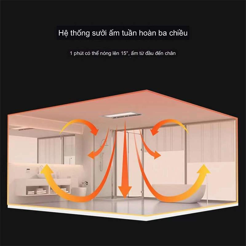 Máy sưởi nhà tắm thông minh Mijia Yuba Pro MJYB01YL - Chính Hãng Máy sưởi nhà tắm thông minh Mijia Yuba Pro MJYB01YL - Chính Hãng