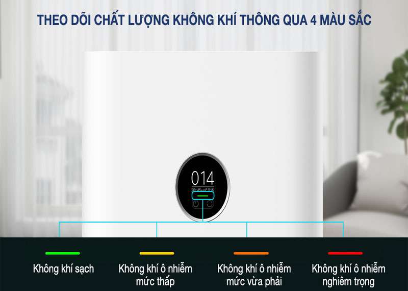 cong-nghe-va-kha-nang-cam-bien-rat-thong-minh