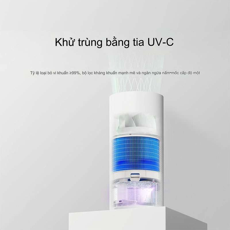 Máy tạo ẩm không sương mù Xiaomi Mijia 3 (CJSJSQ03XY), max 1,2L/H, bể chứa 6L Máy tạo ẩm không sương mù Xiaomi Mijia 3 (CJSJSQ03XY), max 1,2L/H, bể chứa 6L