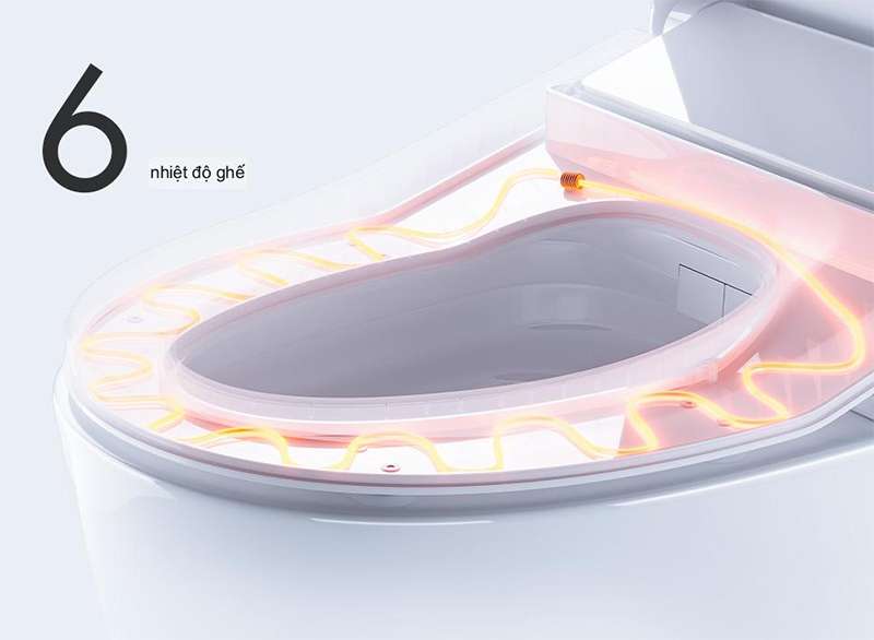 Bàn Cầu Thông Minh Xiaomi Zhimi 2 (phiên bản tạo hơi ấm thông minh điều khiển từ xa)