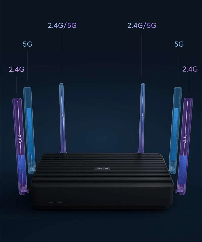 Router Wifi 6 Xiaomi Redmi AX6S