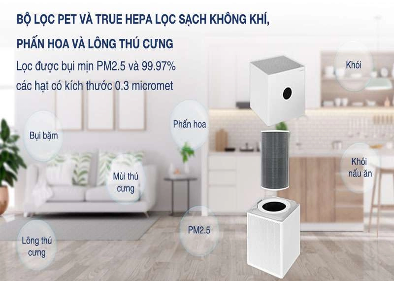 máy-lọc-khong-khí-xiaomi-air-purifier-4