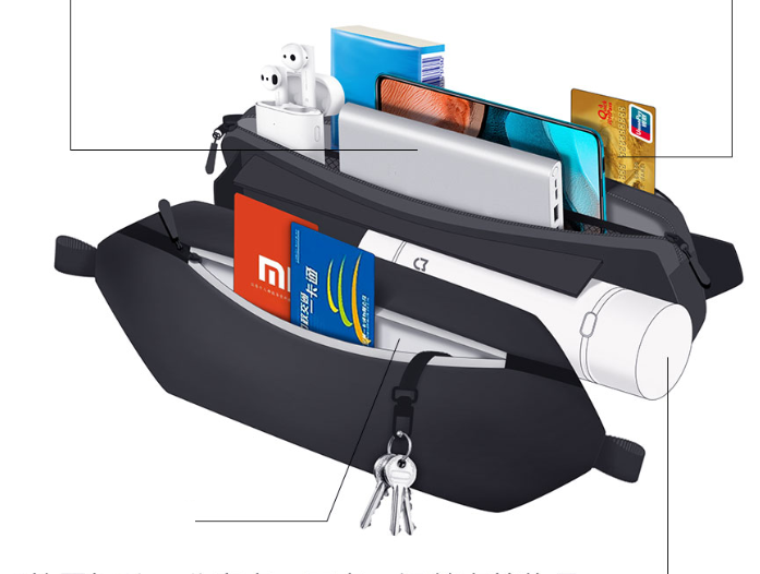 Túi đeo chéo, balo đeo chéo đa năng Xiaomi