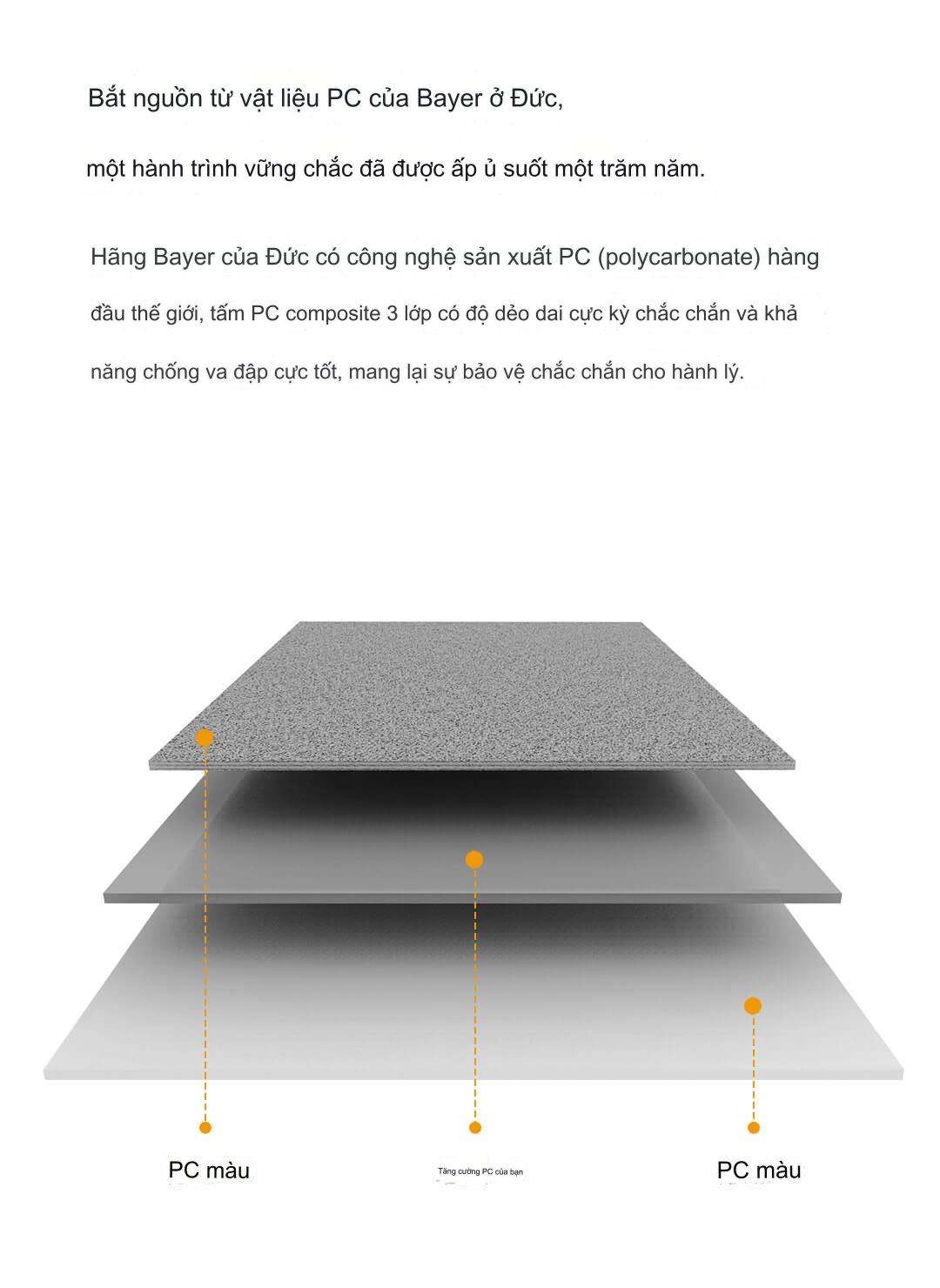 Vali bảy sọc Xiaomi 90 Point 28 inch và 29 inch pro	