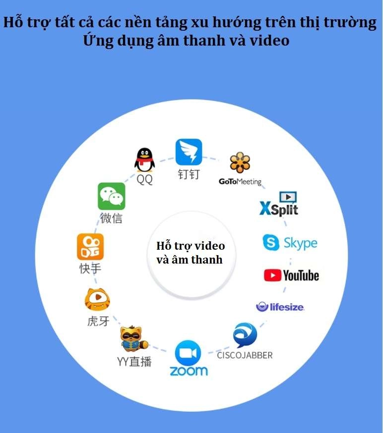 Camera học online Xiaovv HD Web USB Webcam (tích hợp micro, Độ phân giải Full HD 1080P, 2 Triệu điểm ảnh, Lấy nét tự động, Góc rộng 150 độ)