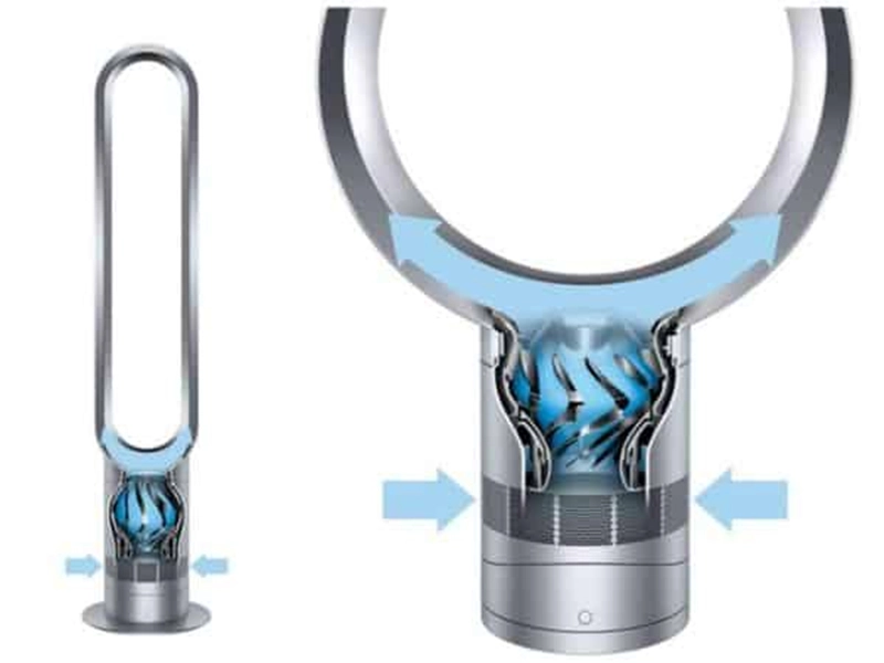 loi-ich-cua-viec-ve-sinh-quat-khong-canh-daewoo-f9-max