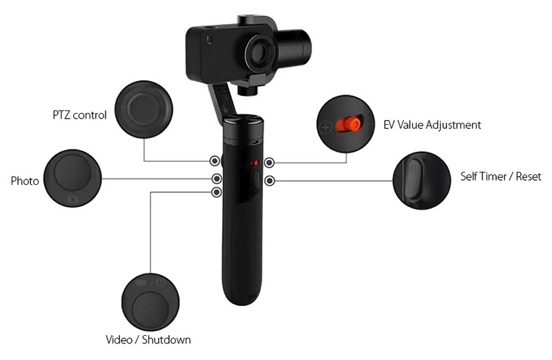 so-sanh-gimbal-chong-rung-camera-mi-action-4k-handheld-voi-cac-san-pham-tuong-tu