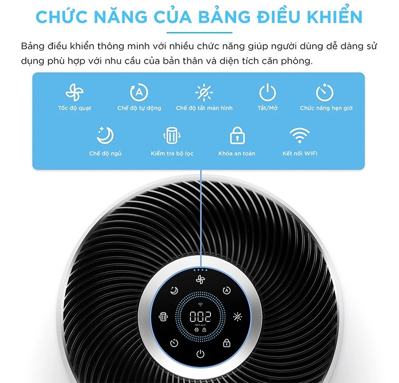 trang-bi-man-hinh-led-truc-quan