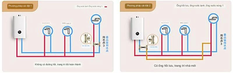 xiaomi-mijia-zero-cold-water-gas-s1-may-nuoc-nong-lanh-gas-djau-tien-h3