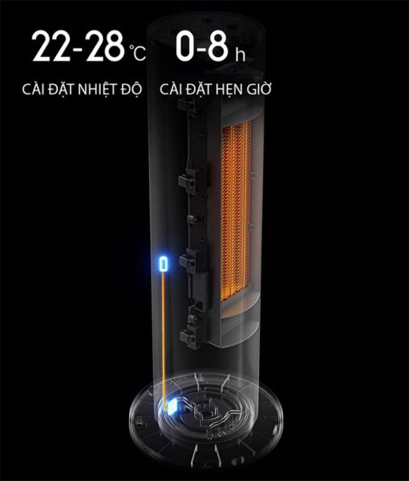 may-suoi-xiaomi-smart-tower-heater-lite-h4