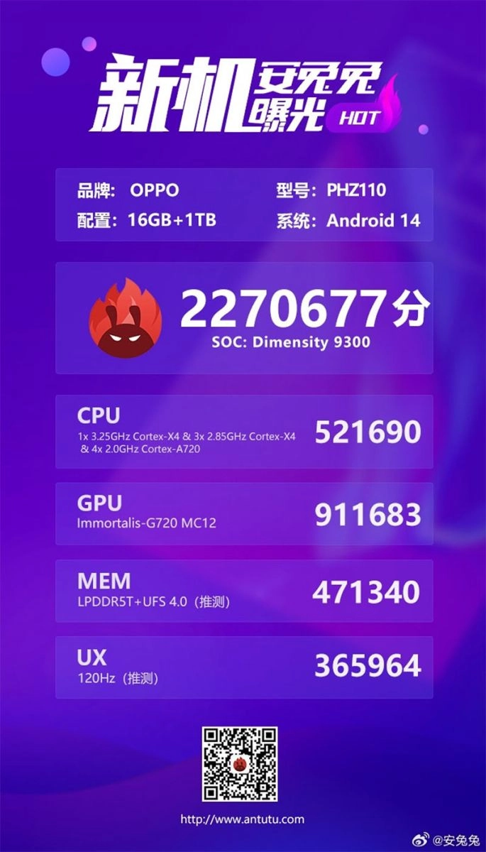 chipset-dimensity-9300-suc-manh-vuot-troi