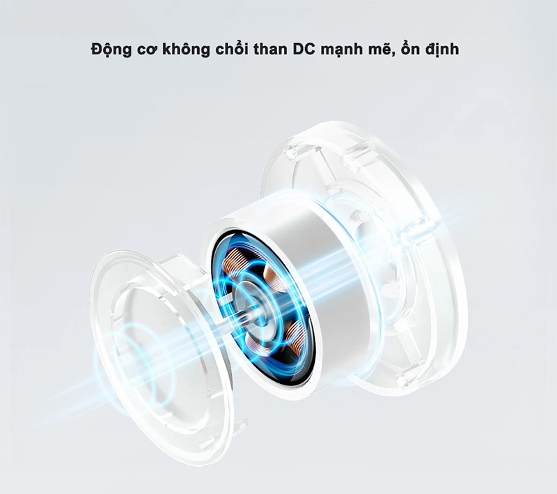 tinh-nang-thong-minh-cua-quat-ban-mini-xiaomi-zmydfs01dm