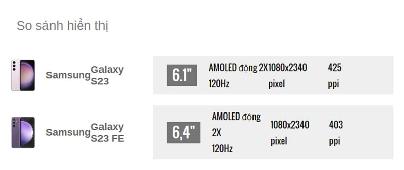 so-sanh-samsung-galaxy-s23-va-galaxy-s23-fe-man-hinh