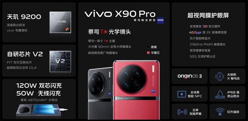 vivo-x90-series-toan-cau-co-gi-djiem-gi-djang-chu-y-h2