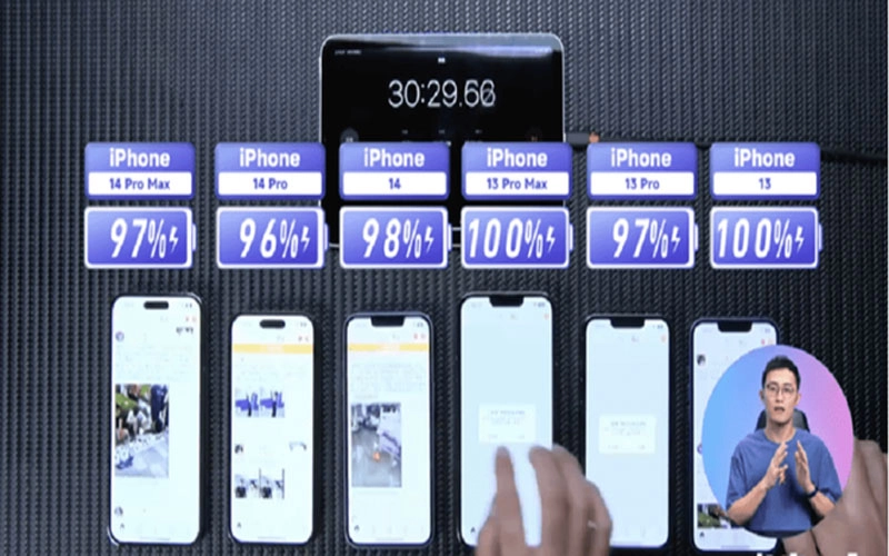 so-sanh-tuoi-tho-pin-dien-thoai-iphone-14-pro-max-va-iphone-13-pro-max