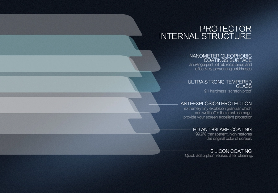 Miếng dán kính cường lực NillKin 9H Anti-Explosion cho Samsung Galaxy Note 5 N920