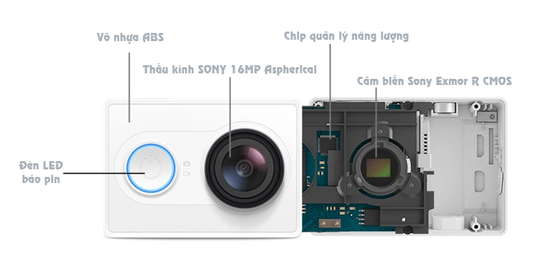 Xiaomi Yi Action Camera quay full HD (16MP)