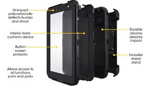 Samsung Galaxy Tab2 7.0 P3100 OtterBox Defender Series