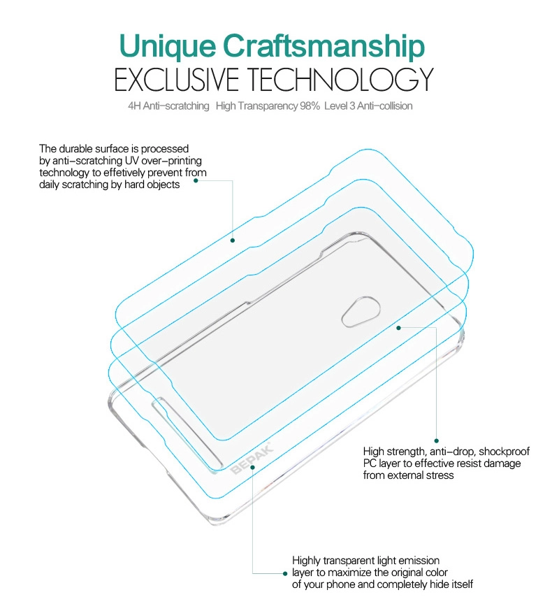 Ốp lưng Asus Zenfone 5/ A500/ A501 nhựa cứng trong suốt hiệu BEPAK