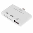 New Lightning Camera Connection Kit for iPad 4, iPad mini