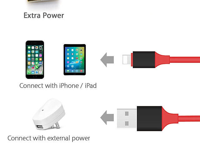 Cáp Lightning ra HDMI (2m),iPhone 7 plus (5.5"),iPhone 7 (4.7"),iPad Pro 12.9"