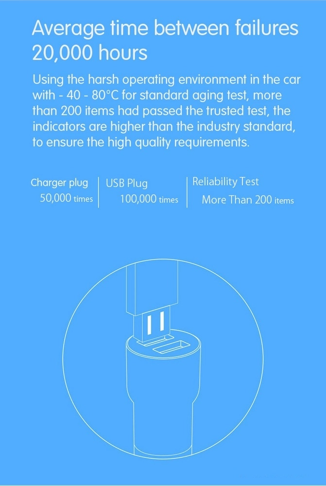 Xiaomi Roidmi-Sạc trên ô tô kèm Bluetooth FM Transmitter