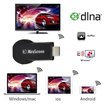 Bộ thiết bị kết nối HDMI không dây MiraSreen