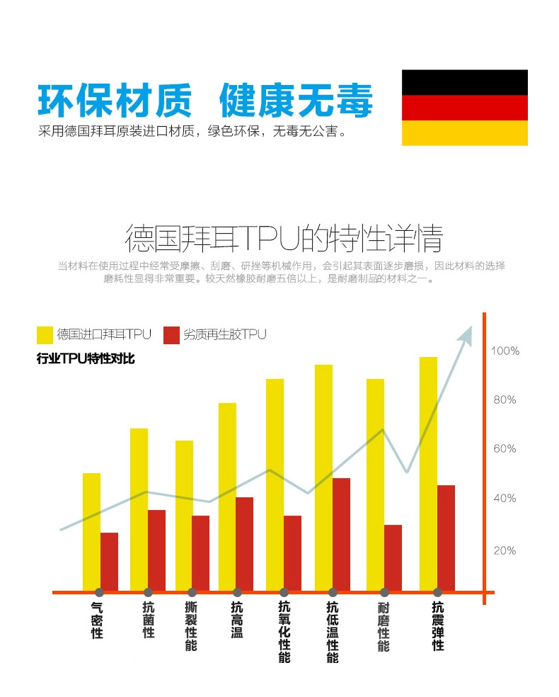 LOVEMEI POWERFUL FOR Sony Xperia Z5