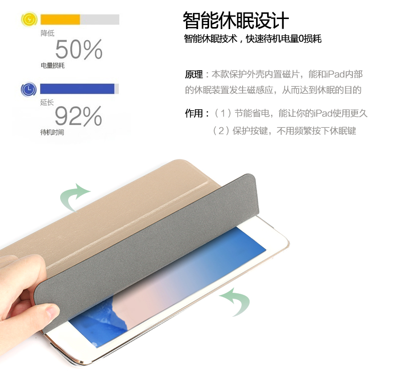 Bao Da iPad mini 4 ( Hiệu USAMS, Uview Series )