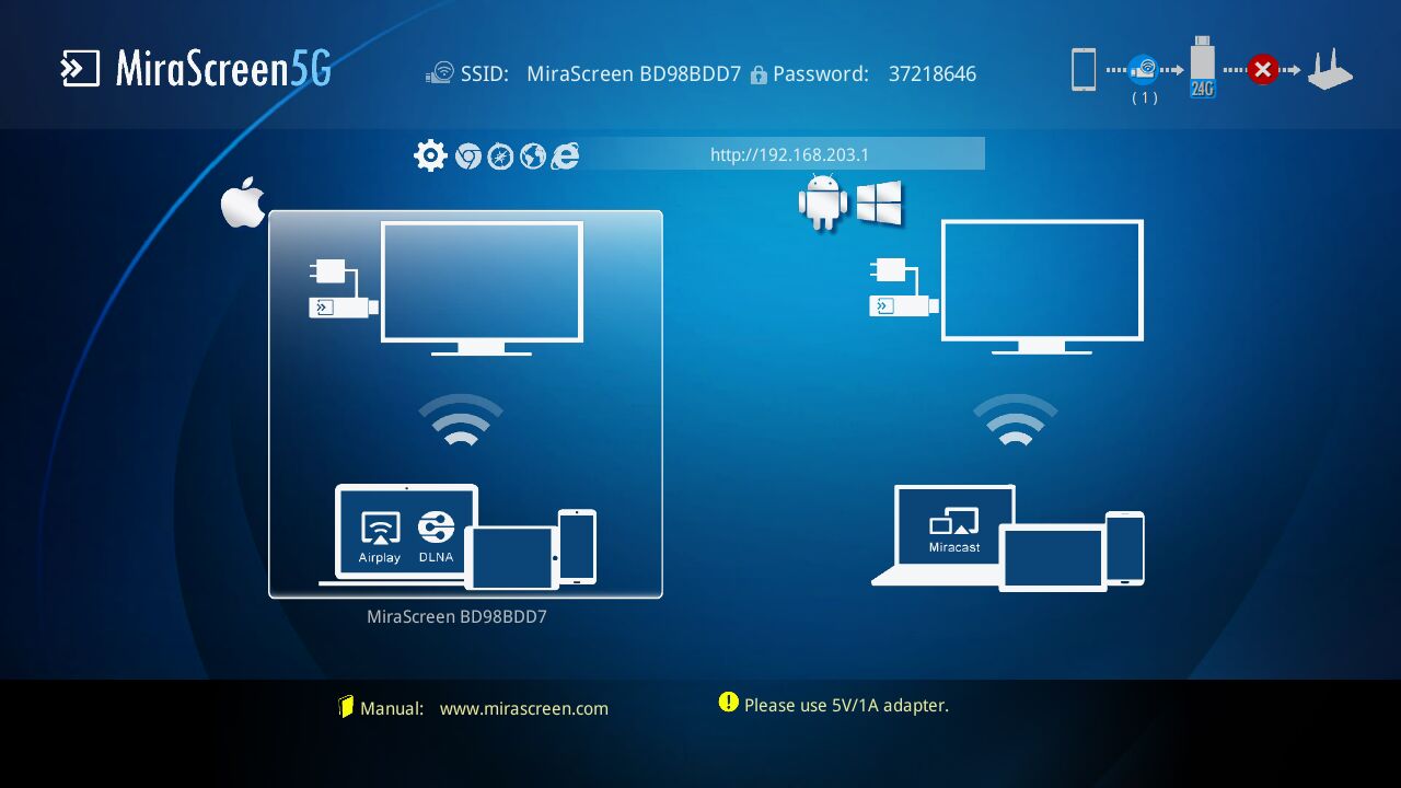 Bộ thiết bị kết nối HDMI không dây MiraSreen