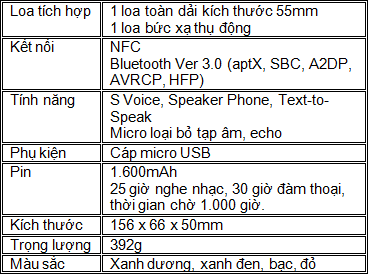 Loa Bluetooth Samsung Level Box mini Chính Hãng (SG900SEGWW)