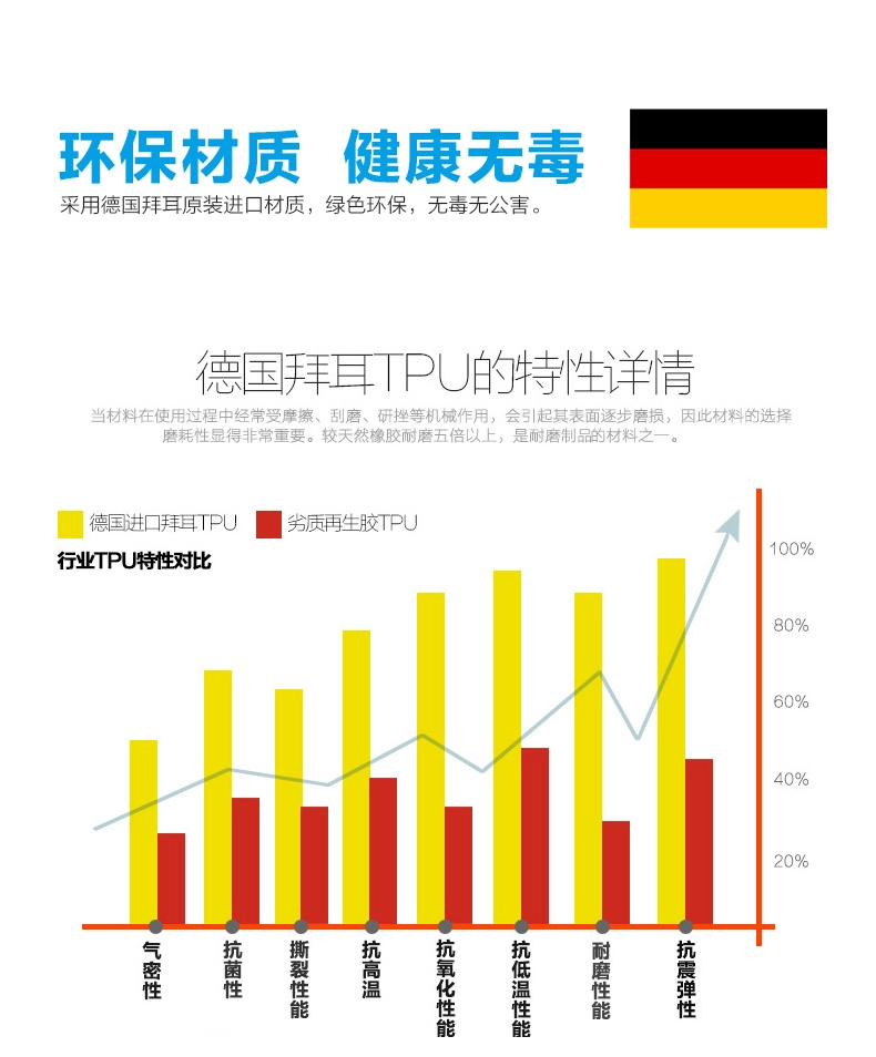 SAMSUNG GALAXY S6 Edge Plus/ G928 LOVEMEI POWERFUL
