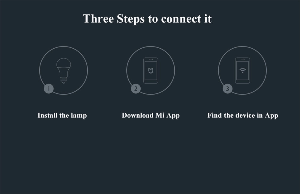 Đèn led quả nhót Xiaomi Philips Zhirui Smart LED Bulb E14 (Wifi,220V,3.5W),bản trong suốt