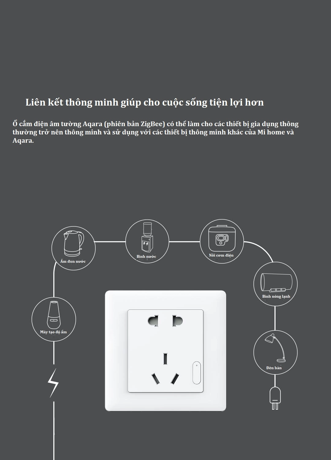 Ổ cắm điện âm tường thông minh Xiaomi Aqara QBCZ11LM (phiên bản ZigBee)