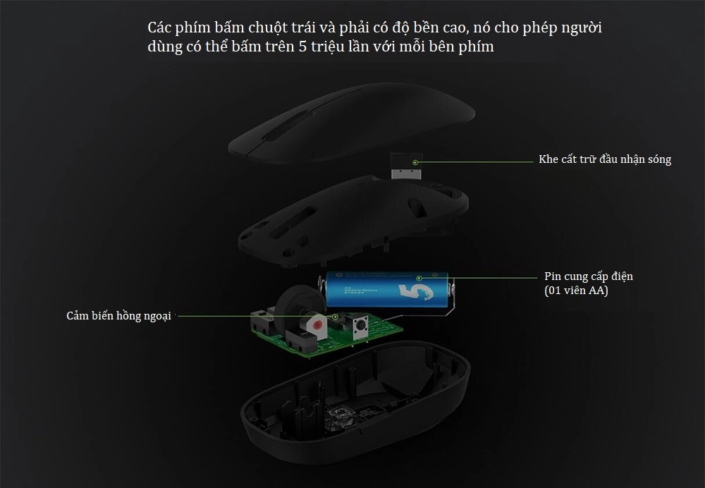 Chuột không dây Xiaomi WSB01TM
