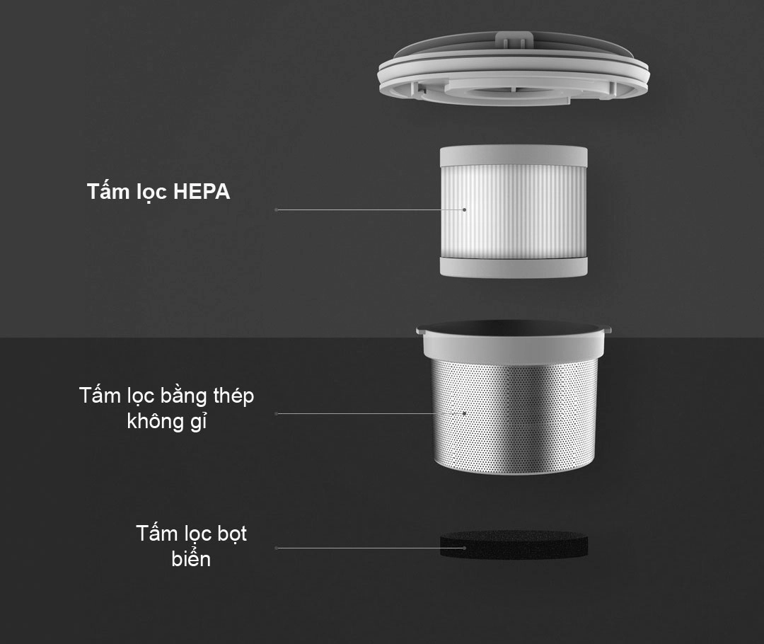 Máy hút bụi cầm tay không dây Xiaomi mijia SWDK KC101 (khử trùng bằng tia cực tím)