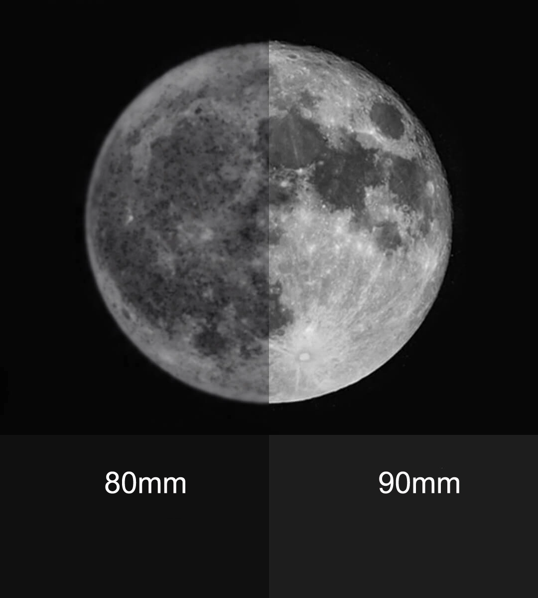 Kính viễn vọng Xiaomi BEEBEST XA90