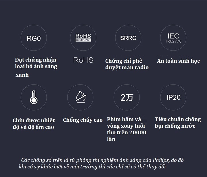 Đèn ngủ Xiaomi Philips ZhiRui Bedside Lamp