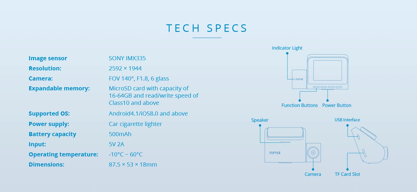 Camera hành trình Xiaomi 70mai Dash Cam Pro (Midrive D02), bản nội địa tiếng Trung