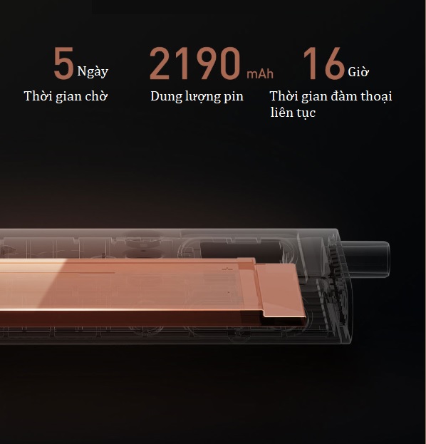 Bộ đàm Xiaomi 1S