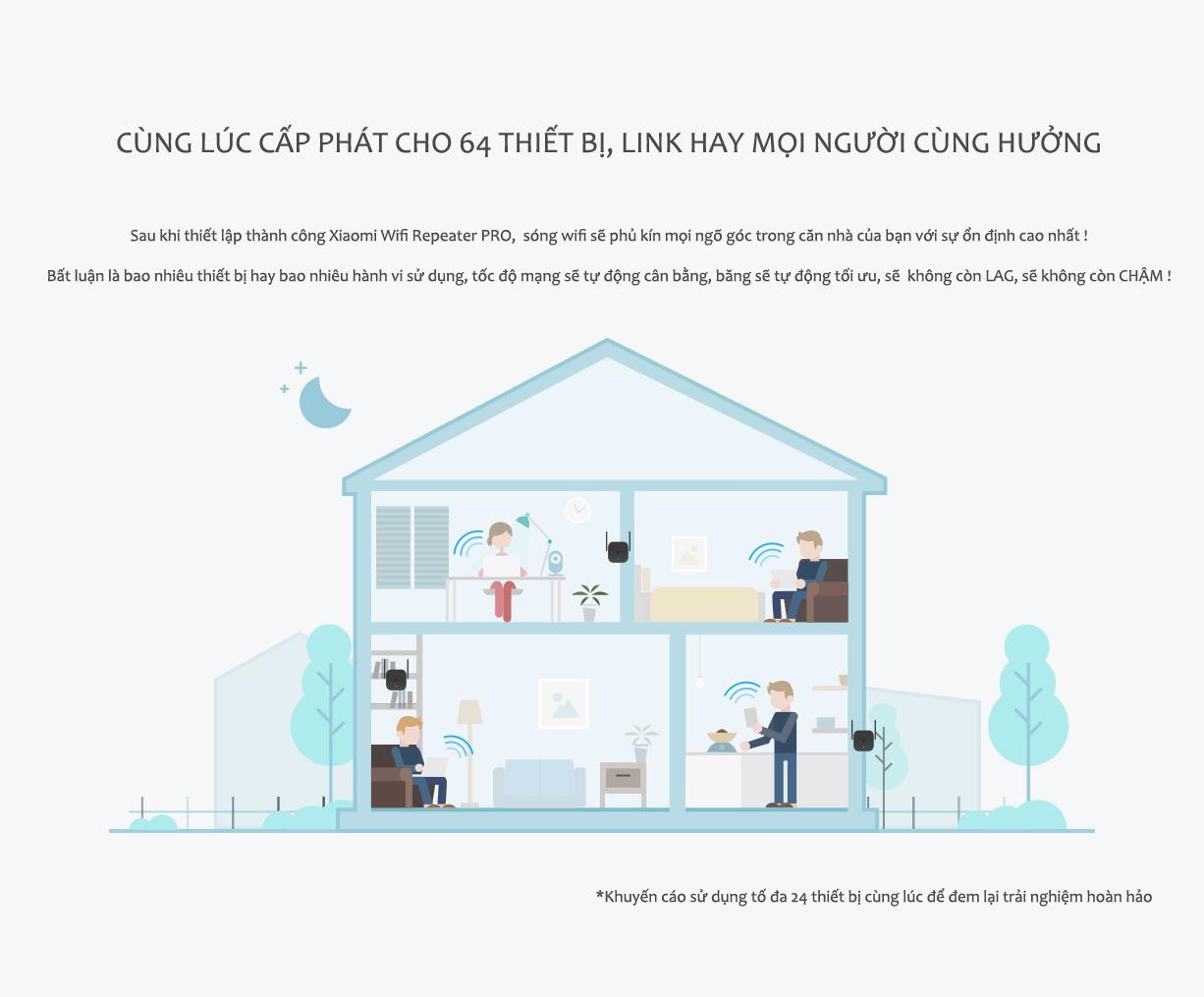 Bộ kích sóng Wifi Xiaomi Wifi Repeater Pro màu đen (2 râu - băng thông 300 Mbps)