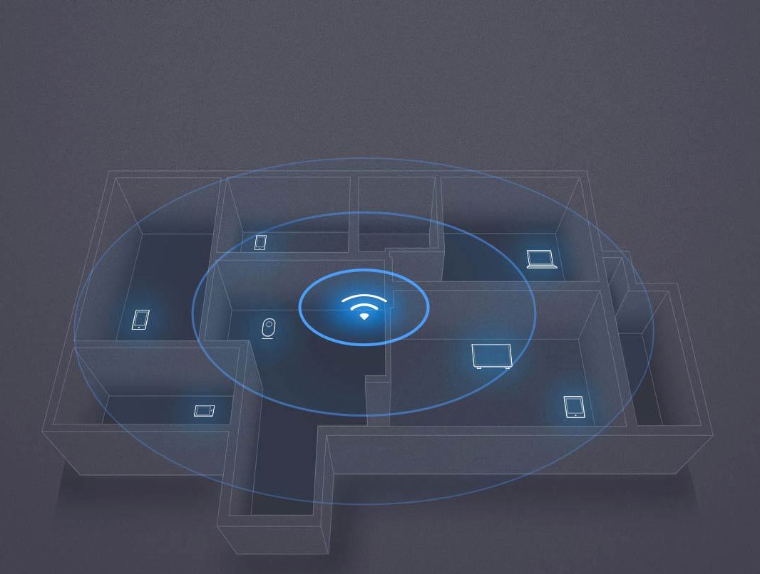 Bộ phát Wifi Xiaomi Router Pro AC2600 (R3P)