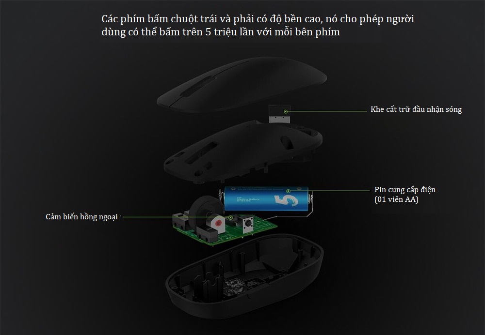 Chuột không dây Xiaomi WSB01TM