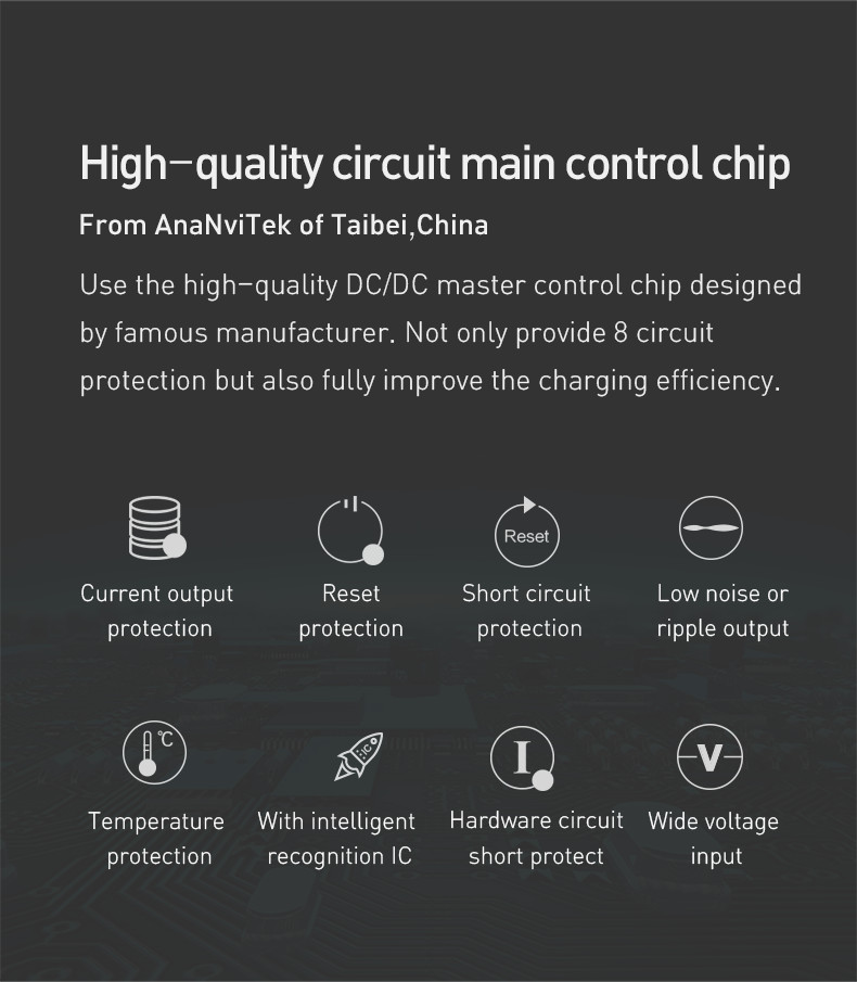 Củ sạc Xiaomi Roidmi 3s (5V-3.4A, bluetooth V4.2, tích hợp phát FM Transmitter)