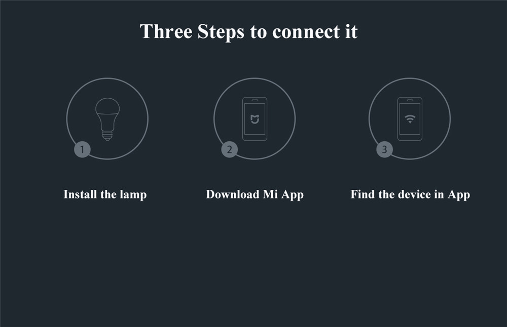 Đèn led quả nhót Xiaomi Philips Zhirui Smart LED Bulb E14 (Wifi,220V,3.5W),bản trong suốt